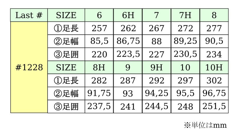 WHEEL ROBE ウィールローブ サイズの目安