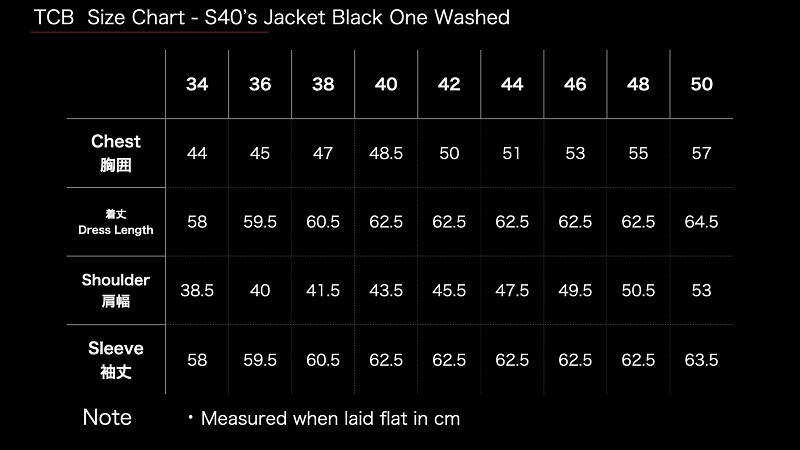 TCB jeans TCBジーンズ S40's Jacket Black & Black 大戦モデル ジャケット ブラックデニム Qurious