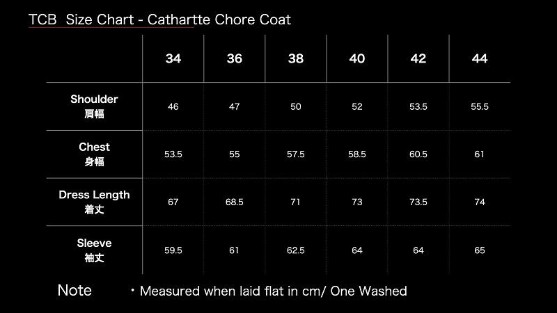TCB jeans TCBジーンズ Cathartt Chore Coat 10OZ キャットハート チョアコート