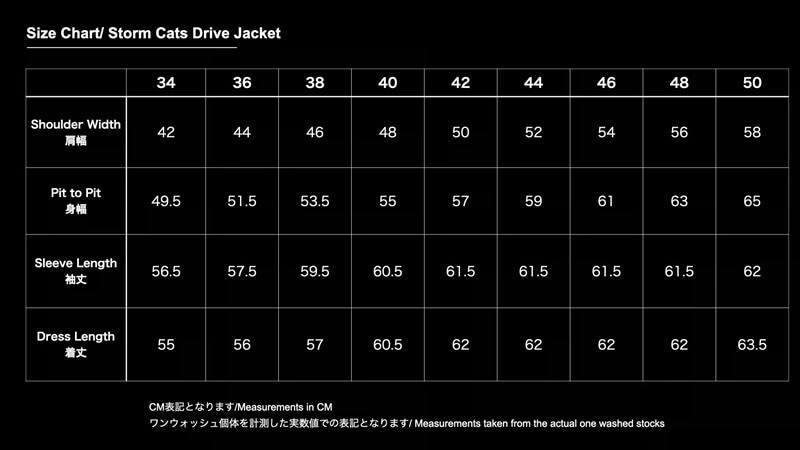 TCB jeans TCBジーンズ Storm Cats Drive Jacket ストームキャッツドライブジャケット