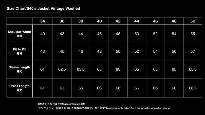 TCB jeans TCBジーンズ Vintage Washed S40's Jacket ヴィンテージウォッシュ 大戦モデル デニムジャケット
