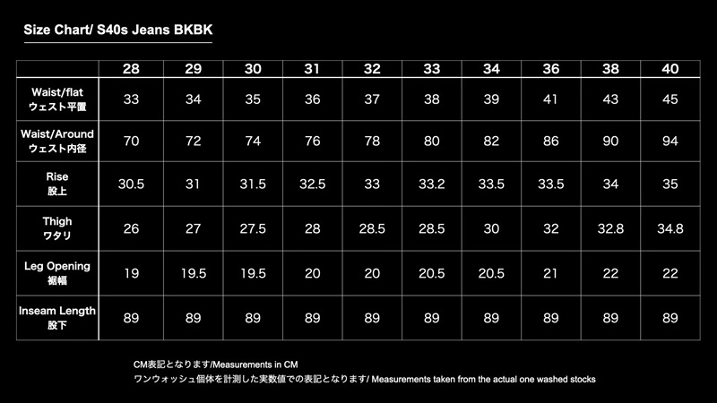 TCB jeans TCBジーンズ S40's Jeans BKBK 大戦モデル ジーンズ ブラック